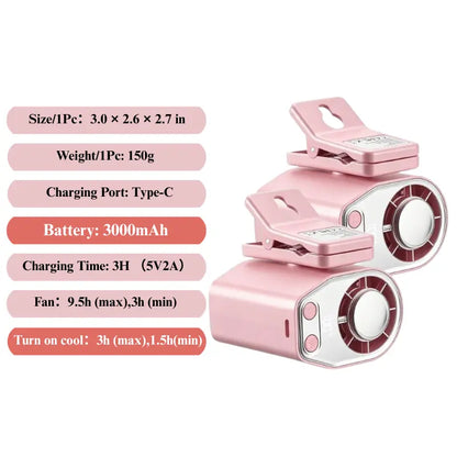 Semiconductor Cooling Car Fan with 100-Speed Control