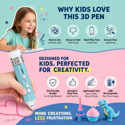 Kids Rechargeable 3D Printing Pen Kit – Build Creativity & Hands-On Skills