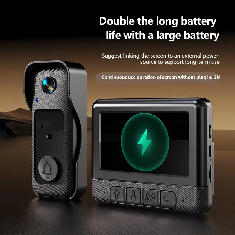 Wireless Doorbell Camera，No WiFi Video Doorbell with Screen