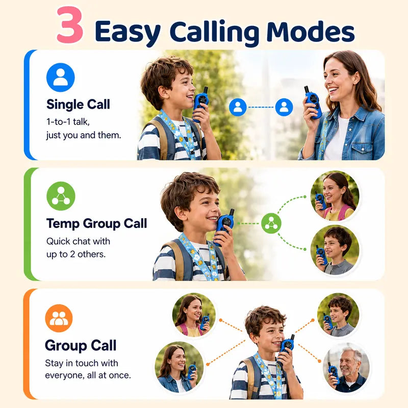 Kid-Friendly 4G SIM 2-Way Walkie Talkie with Nationwide Unlimited Range & No Monthly Fee