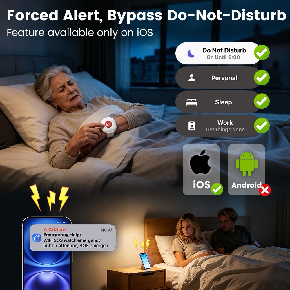 WiFi SOS Alert Bracelet | Wearable Help Button
