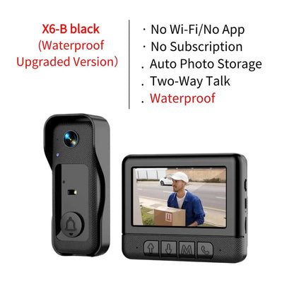 Wireless Doorbell Camera，No WiFi Video Doorbell with Screen