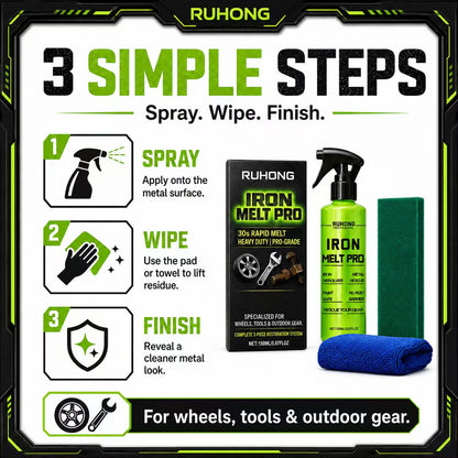 Iron Melt Pro Rust Remover Spray Kit