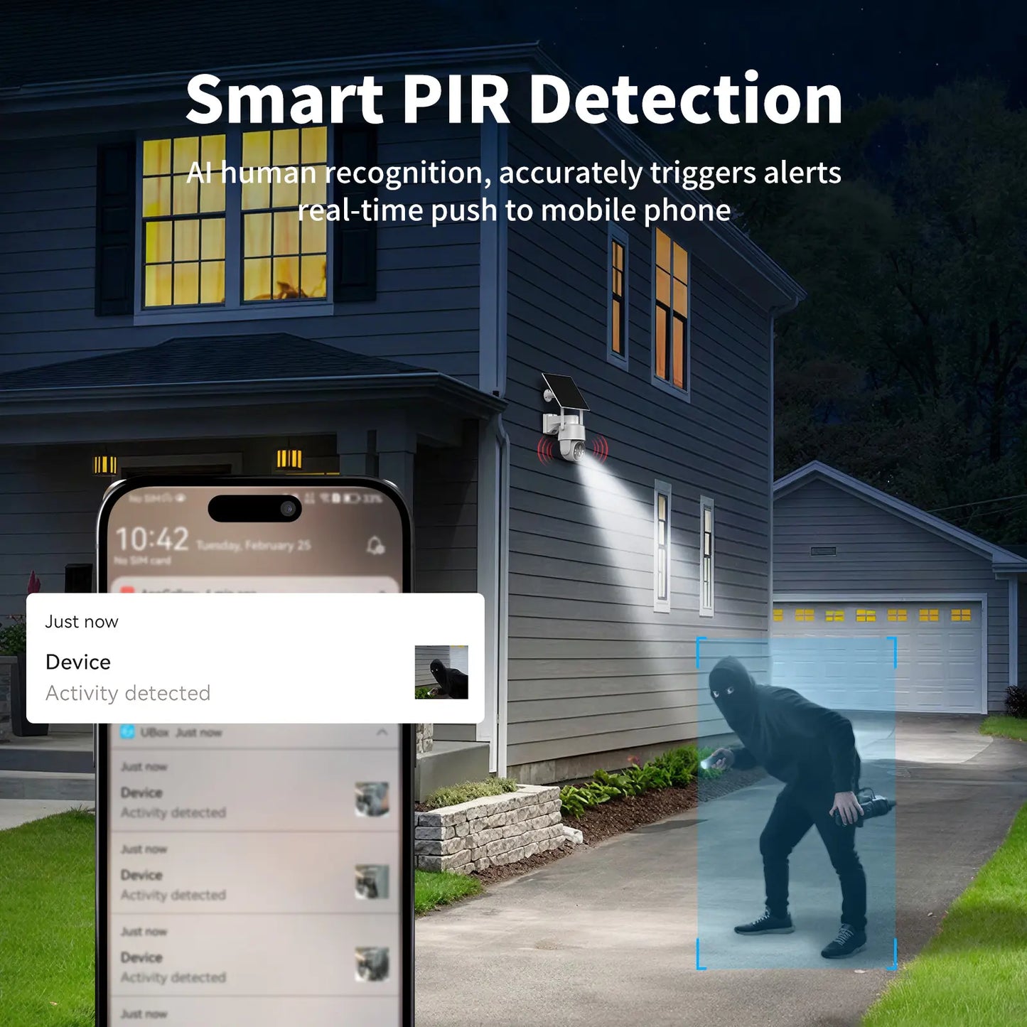 Solar Powered 4G Security Camera