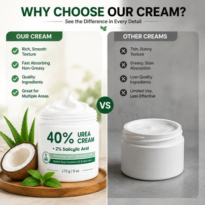 Urea Cream 40 Percent for Feet, Maximum Strength, 6 oz Foot Cream for Dry