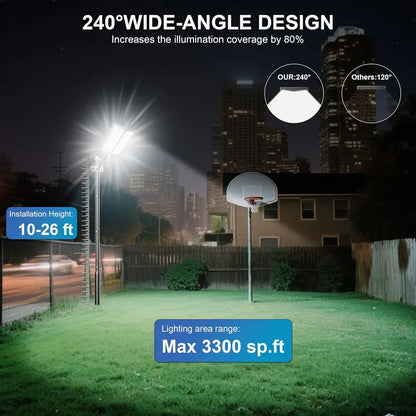 Solar Street Light Outdoor 3 Modes LED Motion Sensor Security Wall Lamp for Garden Yard Porch Decor
