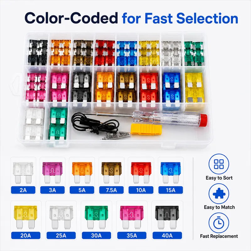 Automotive Blade Fuse Kit (180/306 Pcs)