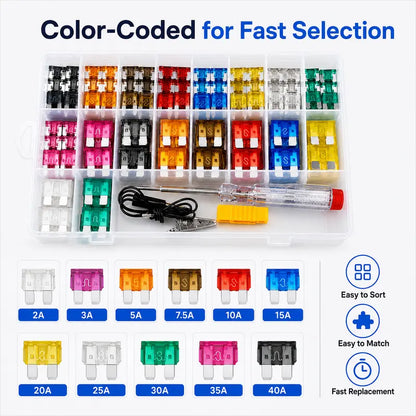 Automotive Blade Fuse Kit (180/306 Pcs)
