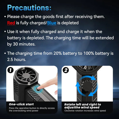 Powerful Cordless Miniaturized Portable Turbo Fan