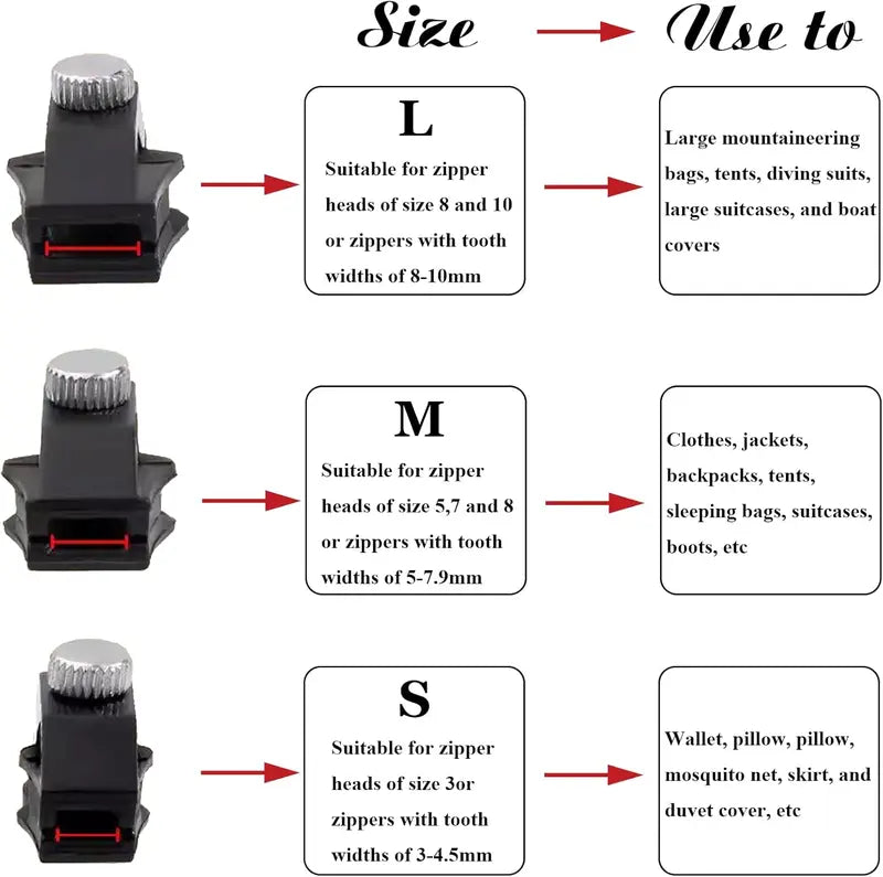 Universal Zipper Repair Tool