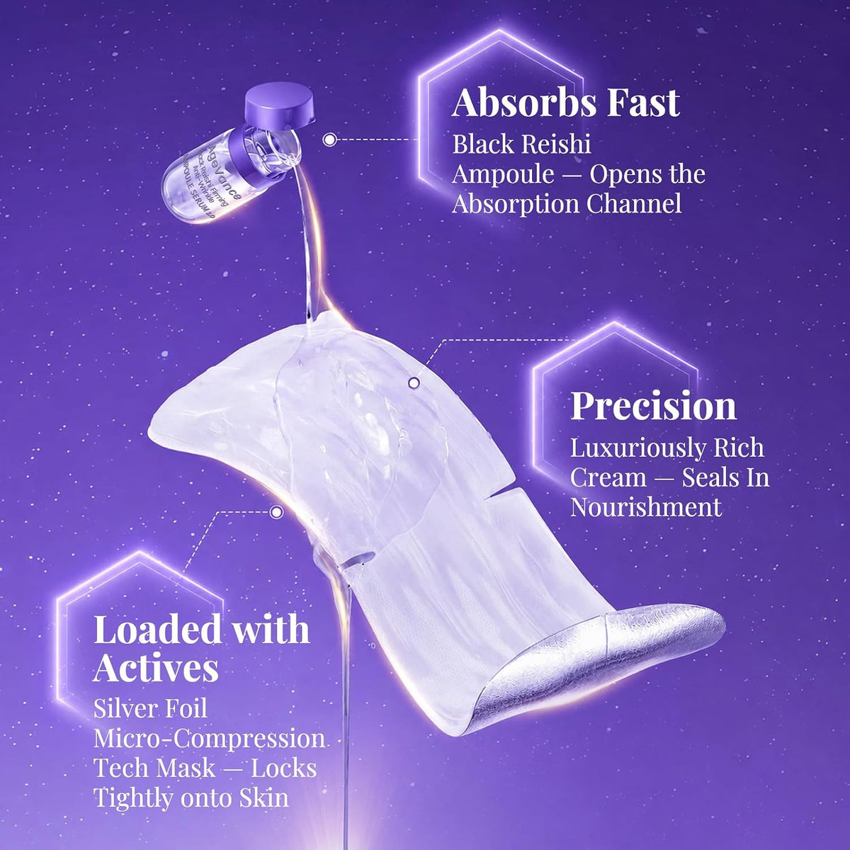 Fine Line Care Firming Neck Mask