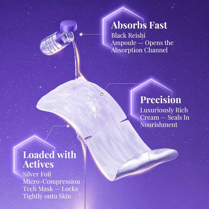 Fine Line Care Firming Neck Mask