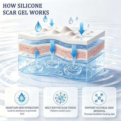Silicone Scar Care Gel for Face & Body