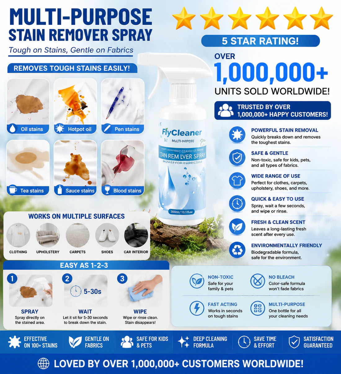 FlyCleanse Laundry Stain Remover Spray