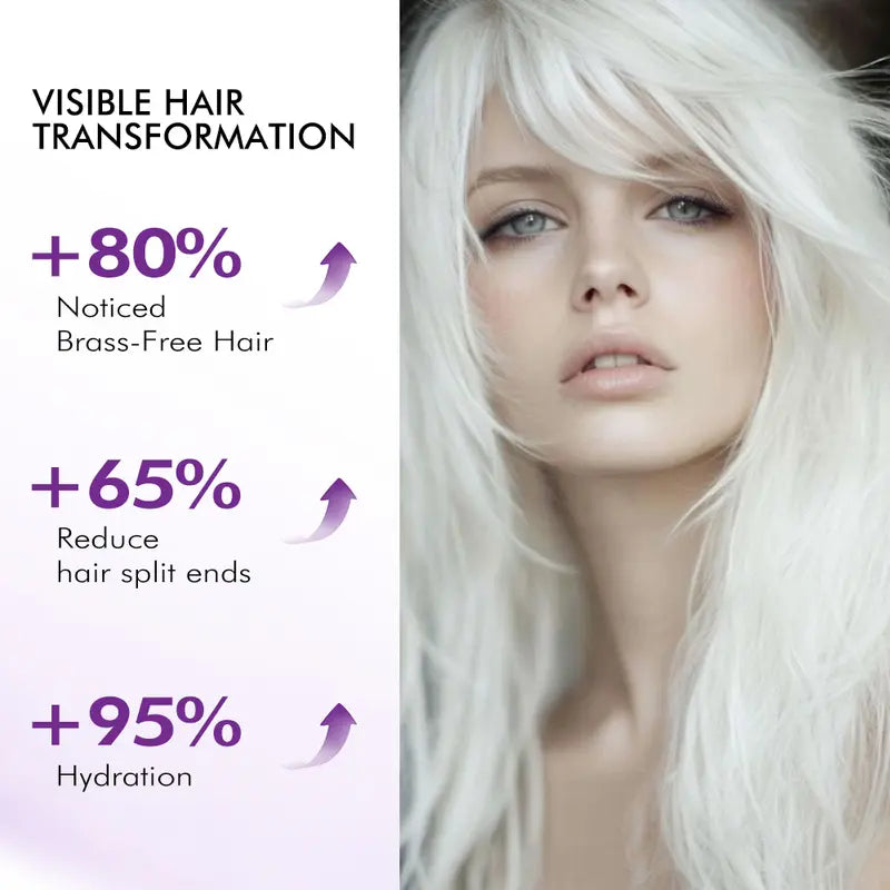 Purple Hair Mask for Neutralizing Yellow Tones on Blonde, Silver & Highlighted Hair (500ml / 16.9 fl oz)