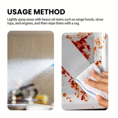 Powerful Kitchen Degreaser Antibacterial Spray