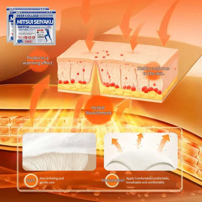 Far Infrared Thermal Pain Relief Patches