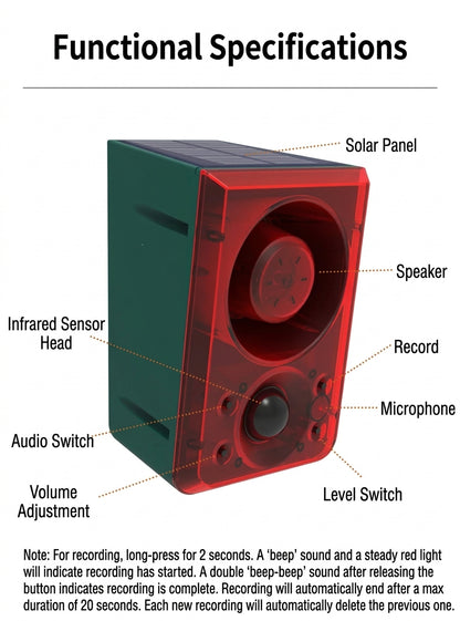 Solar-Powered Animal Repeller with Motion Sensor, Strobe Light & 130dB Alarm