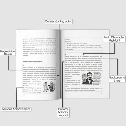 40-Day Transformation Combo: Emotional Intelligence Guide + Success Mindset Manual