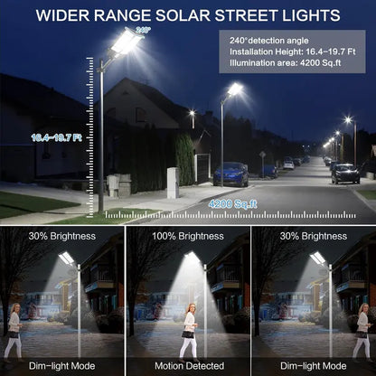 Solar Street Light Outdoor 3 Modes LED Motion Sensor Security Wall Lamp for Garden Yard Porch Decor
