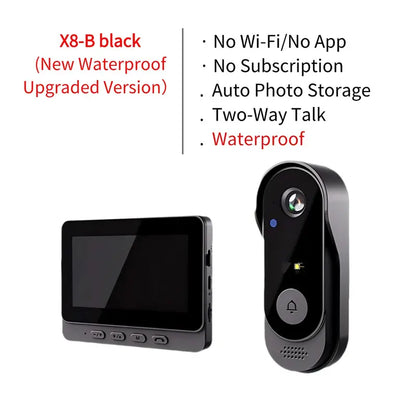 Wireless Doorbell Camera，No WiFi Video Doorbell with Screen
