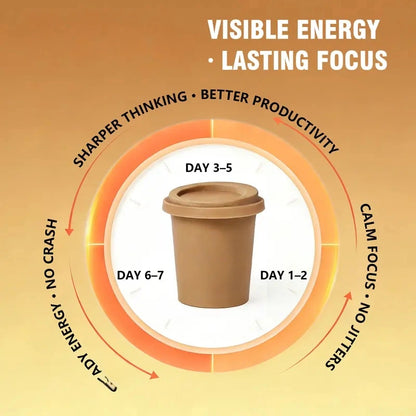 Freeze-Dried Ginseng Energy Tea