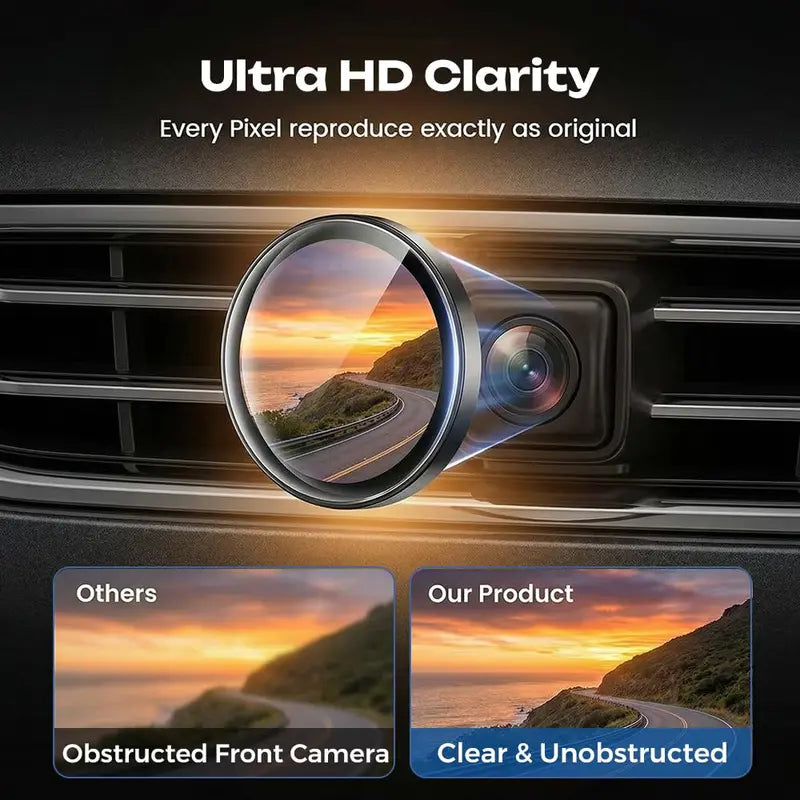 Clear Backup Camera Lens Protector Film