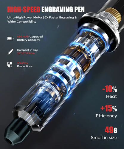 Cordless Rechargeable Engraving Pen