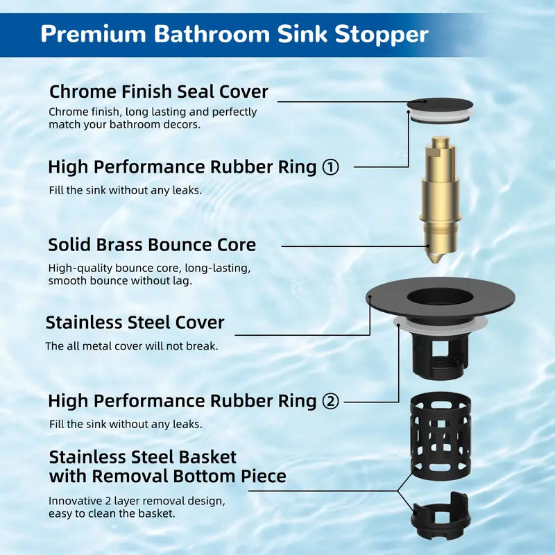 3-in-1 Sink Drain Strainer – Pop-Up Stopper with Removable Filter Basket (Silver)
