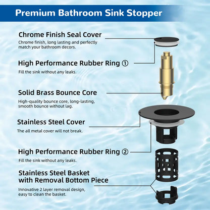 3-in-1 Sink Drain Strainer – Pop-Up Stopper with Removable Filter Basket (Silver)
