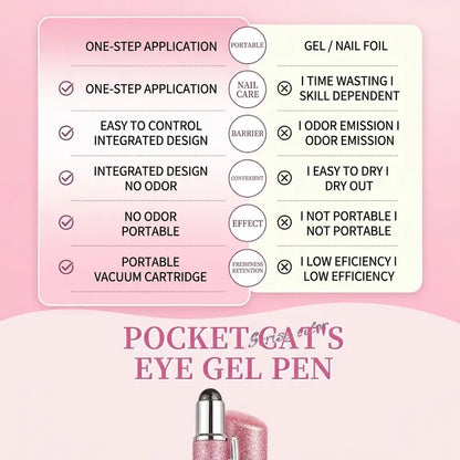 Magnetic 2-in-1 Cat Eye Nail Art Brush Pen