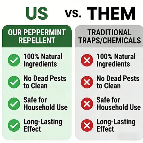 Natural Pest Repellent Balls 12-Pack