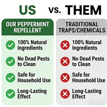 Natural Pest Repellent Balls