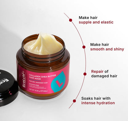 Deep Repair Collagen & Shea Butter Hair Mask