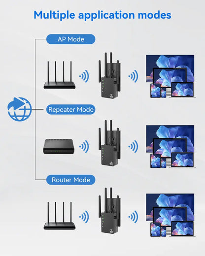 Dual-Band WiFi Signal Booster & Extender with Ethernet Port