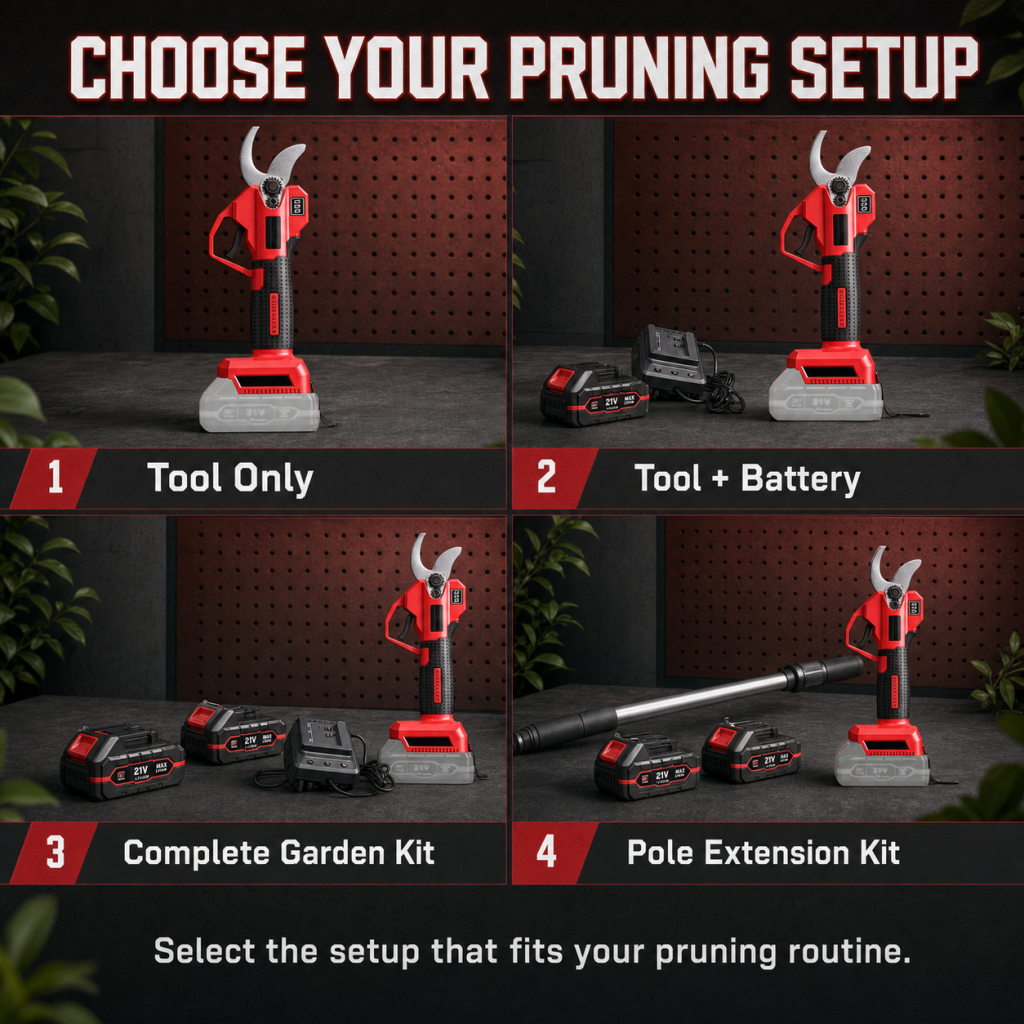 Electric Pruning Shears – Cordless Power Pruner with Brushless Motor & 2000mAh Batteries